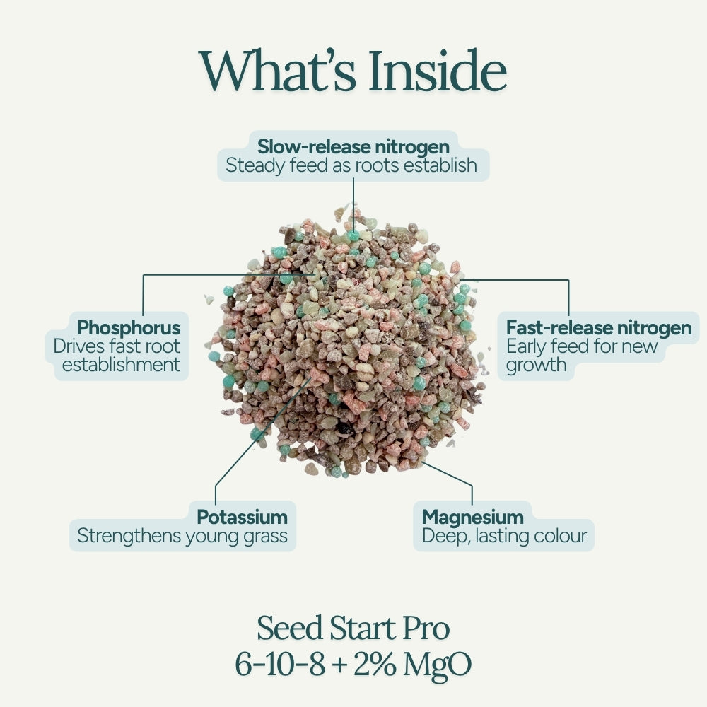 Seed Start Pro