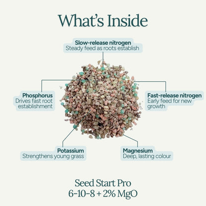 Seed Start Pro