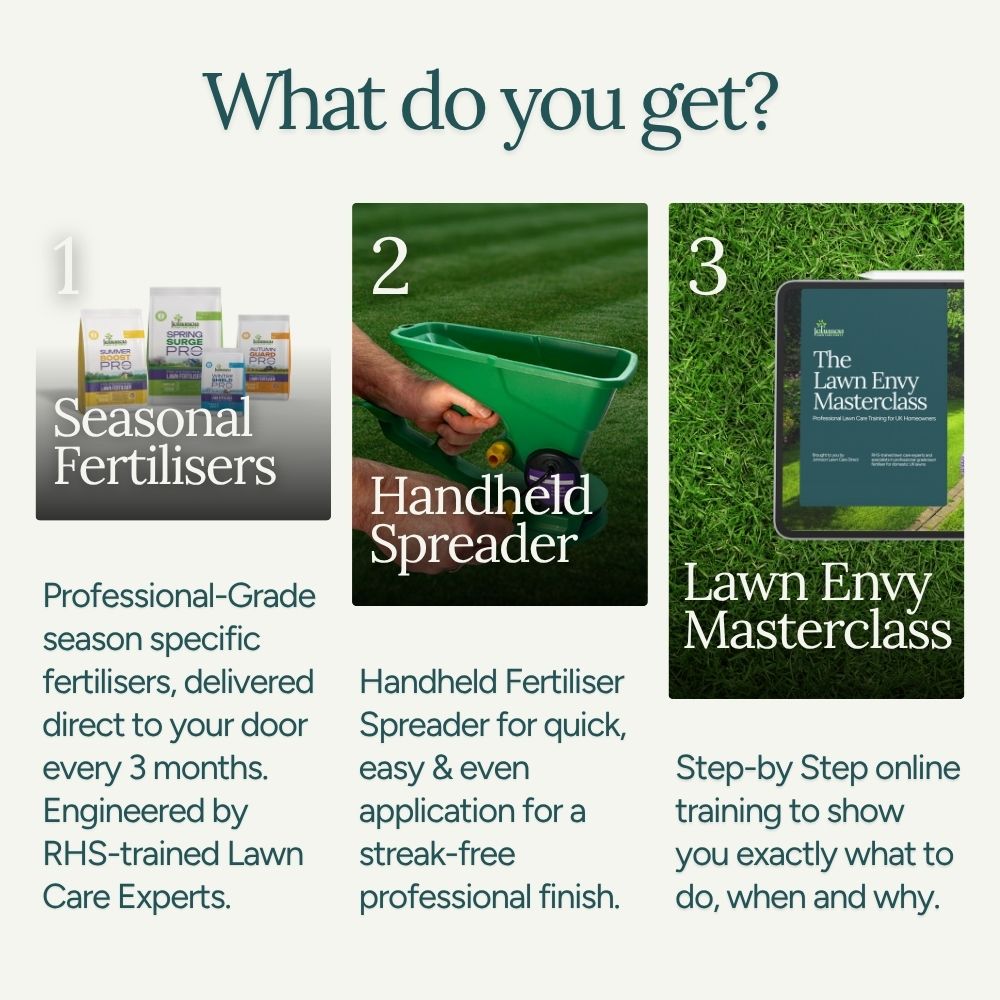 The Lawn Envy System