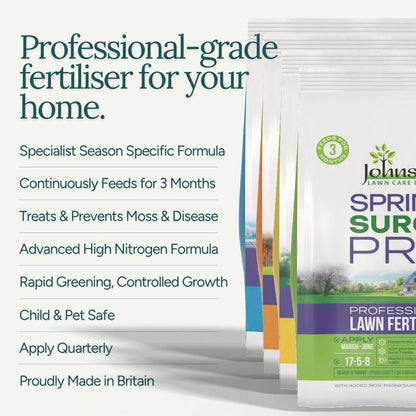 The Lawn Envy System