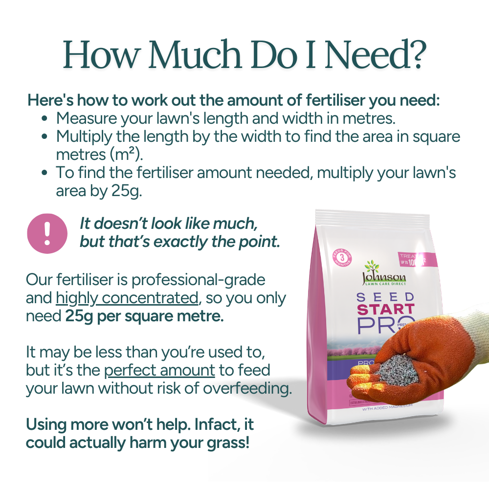 Seed Start Pro