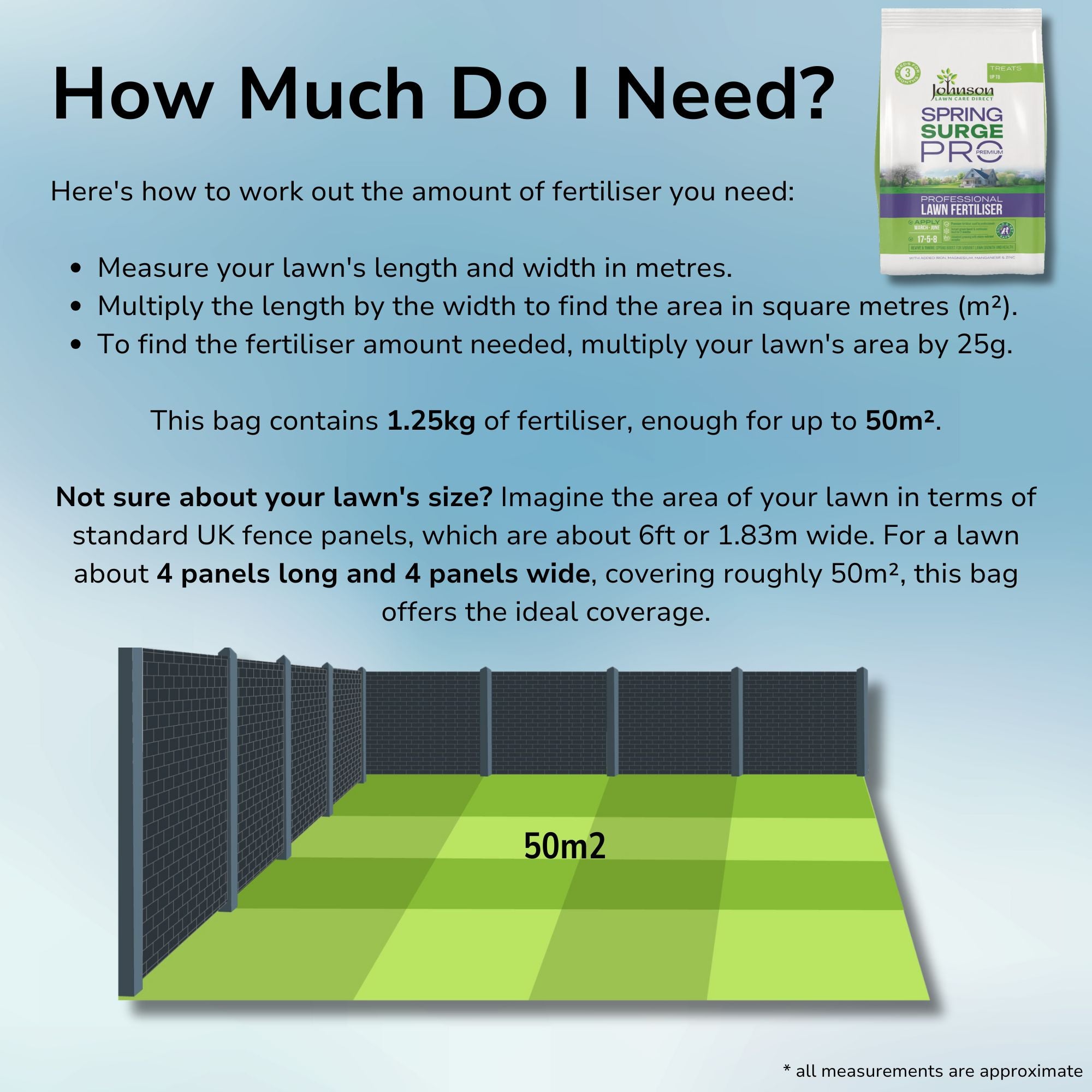 Spring Surge Pro