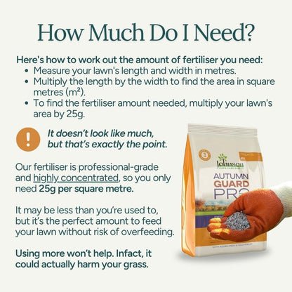 The Lawn Envy System