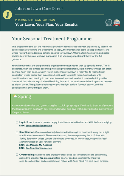 Personalised Lawn Envy Plan